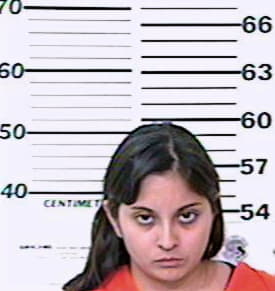 Reyna Leticia - Hidalgo County, TX 