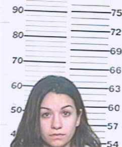 Rodriguez Laura - Hidalgo County, TX 