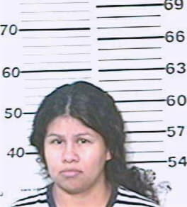 Ramos Rachel - Hidalgo County, TX 