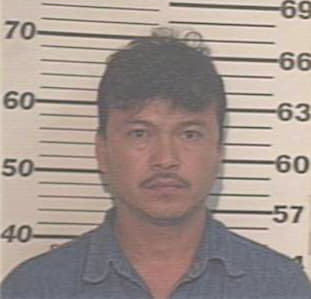 Cedillo Felix - Hidalgo County, TX 