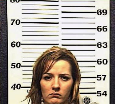 Snoddy Andrea - Denton County, TX 
