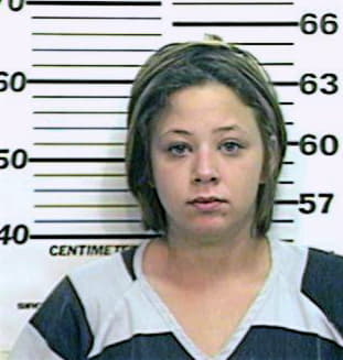 Smith Brittany - Henderson County, TX 