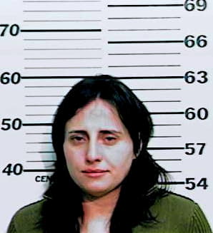 Gonzalez Beatriz - Henderson County, TX 
