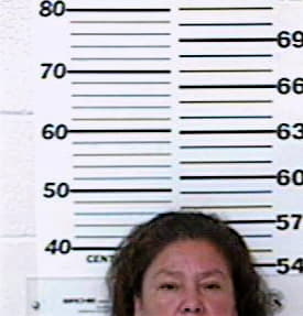 Montoya Maria - Hidalgo County, TX 