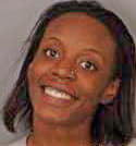 Glover Ebonie - Shelby County, TN 