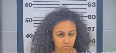Sowell-Harris Dominique - Platte County, MO 