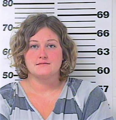 Gilchrist Stacey - Henderson County, TX 