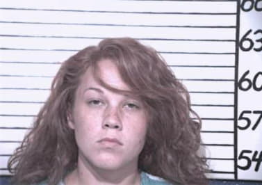 Burke Candice - Comal County, TX 