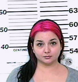 Perez Marcella - Hidalgo County, TX 