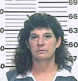 Smith Sandra - Henderson County, TX 