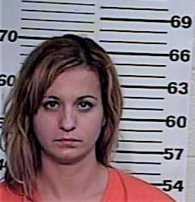 Rodriguez Manuela - Hidalgo County, TX 