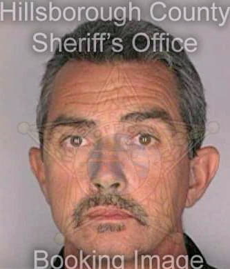 Martin Randi - Hillsborough County, FL 