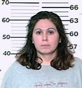 Martinez Irene - Hidalgo County, TX 