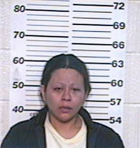 Sanchez Cynthia - Hidalgo County, TX 