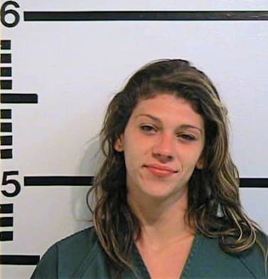 Gavrilovici Christina - Kerr County, TX 