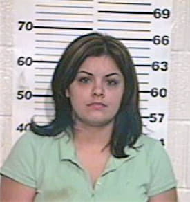 Rios Bethzaida - Hidalgo County, TX 