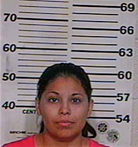 Trevino Yvette - Hidalgo County, TX 