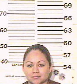 Gonzalez Jennifer - Hidalgo County, TX 