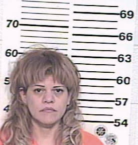 Ramirez Melinda - Hidalgo County, TX 