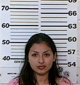 Reyna Elizabeth - Hidalgo County, TX 