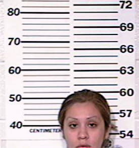 Hernandez Sarai - Hidalgo County, TX 