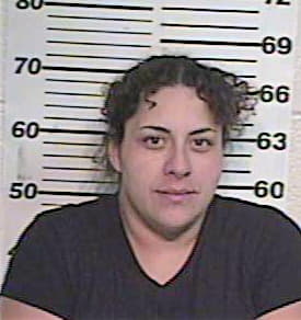 Gonzalez Yoanna - Hidalgo County, TX 