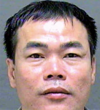 Nguyen Anthony - Mecklenburg County, NC 