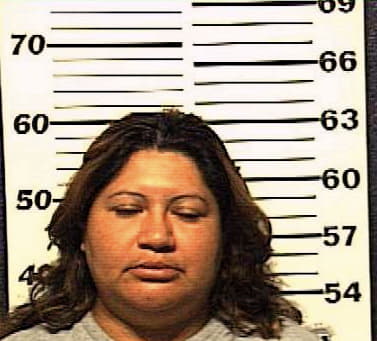 Hernandez Silvia - Denton County, TX 