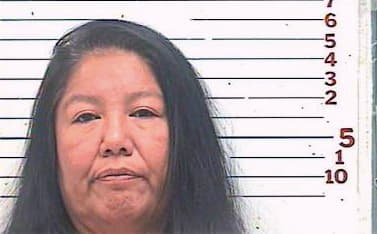 Cisco Molly - Comanche County, OK 