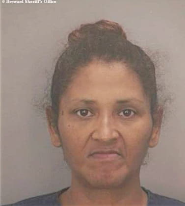Soberanis Victoria - Broward County, FL 