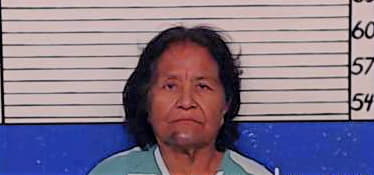 Gonzalez Minerva - Comal County, TX 
