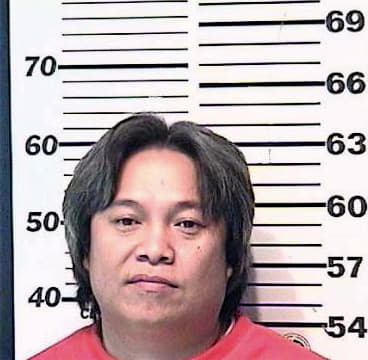 Nguyen Hoang - Campbell County, KY 