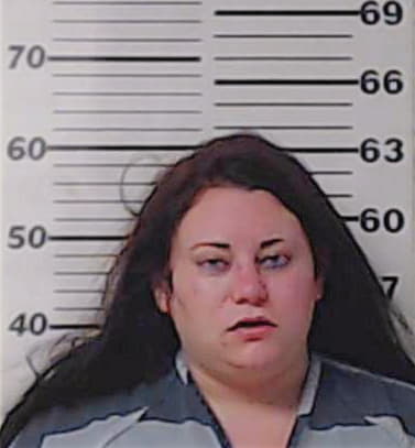 Mcgowan Meagan - Henderson County, TX 