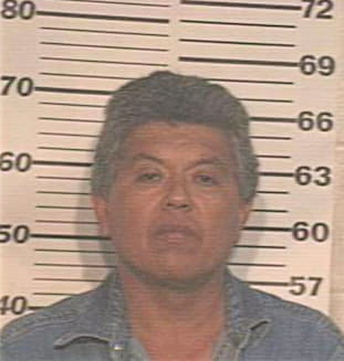 Reyna Antonio - Hidalgo County, TX 