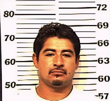 Montoya Adalberto - Denton County, TX 