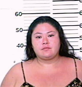 Hernandez Ana - Hidalgo County, TX 