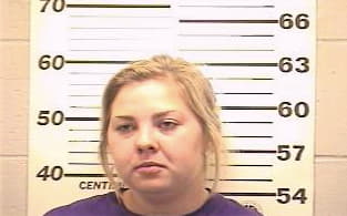 Hutchinson Jessica - Atchison County, KS 