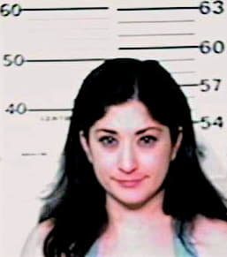 Ortiz Sandra - Hidalgo County, TX