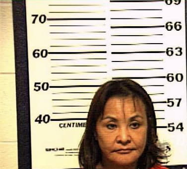 Bowman Lisa - Denton County, TX 