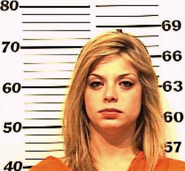 Rister Nicole - Denton County, TX 
