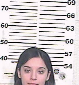 Peralez Myra - Hidalgo County, TX 