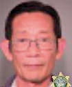 Bui Duong - Multnomah County, OR 