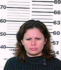 Ferrer Marisol - Hidalgo County, TX 
