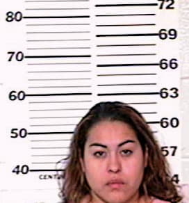 Sanmiguel Patricia - Hidalgo County, TX 
