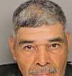 Garcia German - Greenville County, SC 