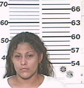 Tello Angina - Hidalgo County, TX 