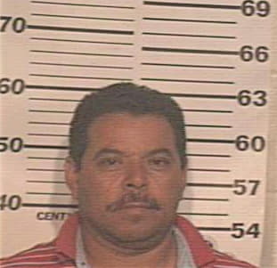 Negrete Rodolfo - Hidalgo County, TX 