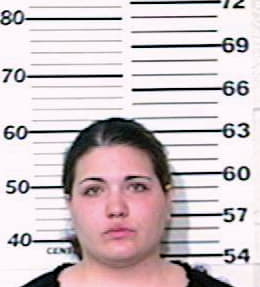 Gutierrez Beatriz - Hidalgo County, TX 