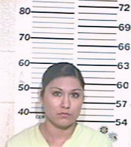 Martinez Melissa - Hidalgo County, TX 