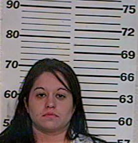 Sanchez Amy - Hidalgo County, TX 